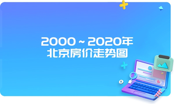 2000～2020年北京房价走势图